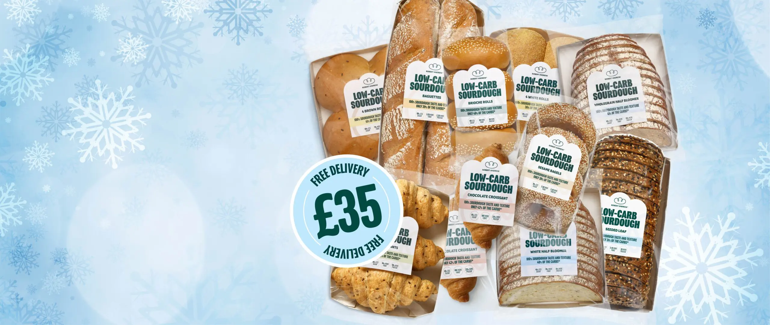 Christmas Low-Carb Sourdough